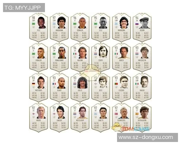 FIFA足球世界中妖人和球星的区别与定位解析 FIFA足球世界中妖人和球星的区别与定位解析