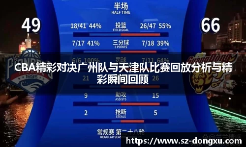 CBA精彩对决广州队与天津队比赛回放分析与精彩瞬间回顾